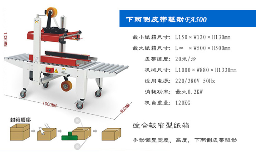 半自動封箱機