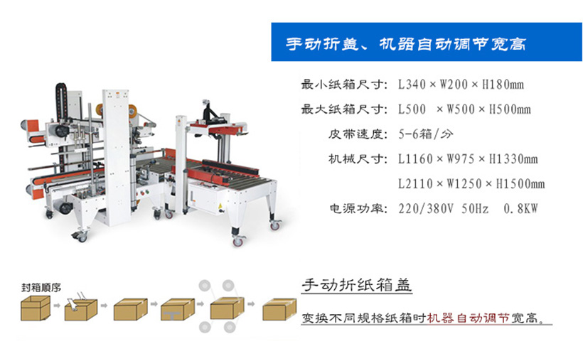 工字型封箱機