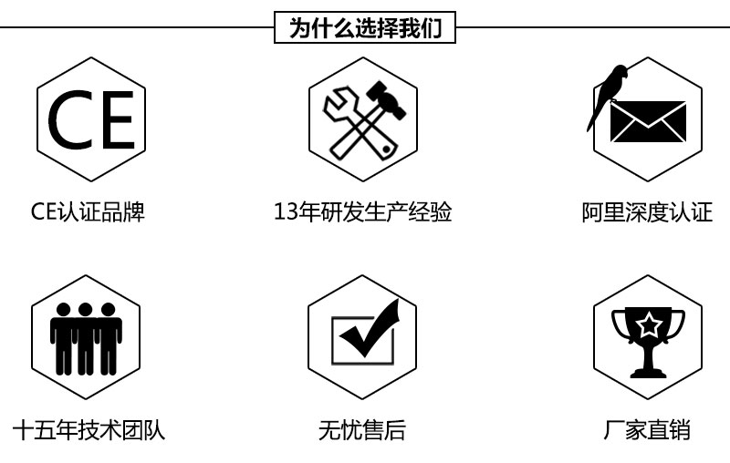 利悅裝盒機(jī)產(chǎn)品優(yōu)勢廠家實(shí)力